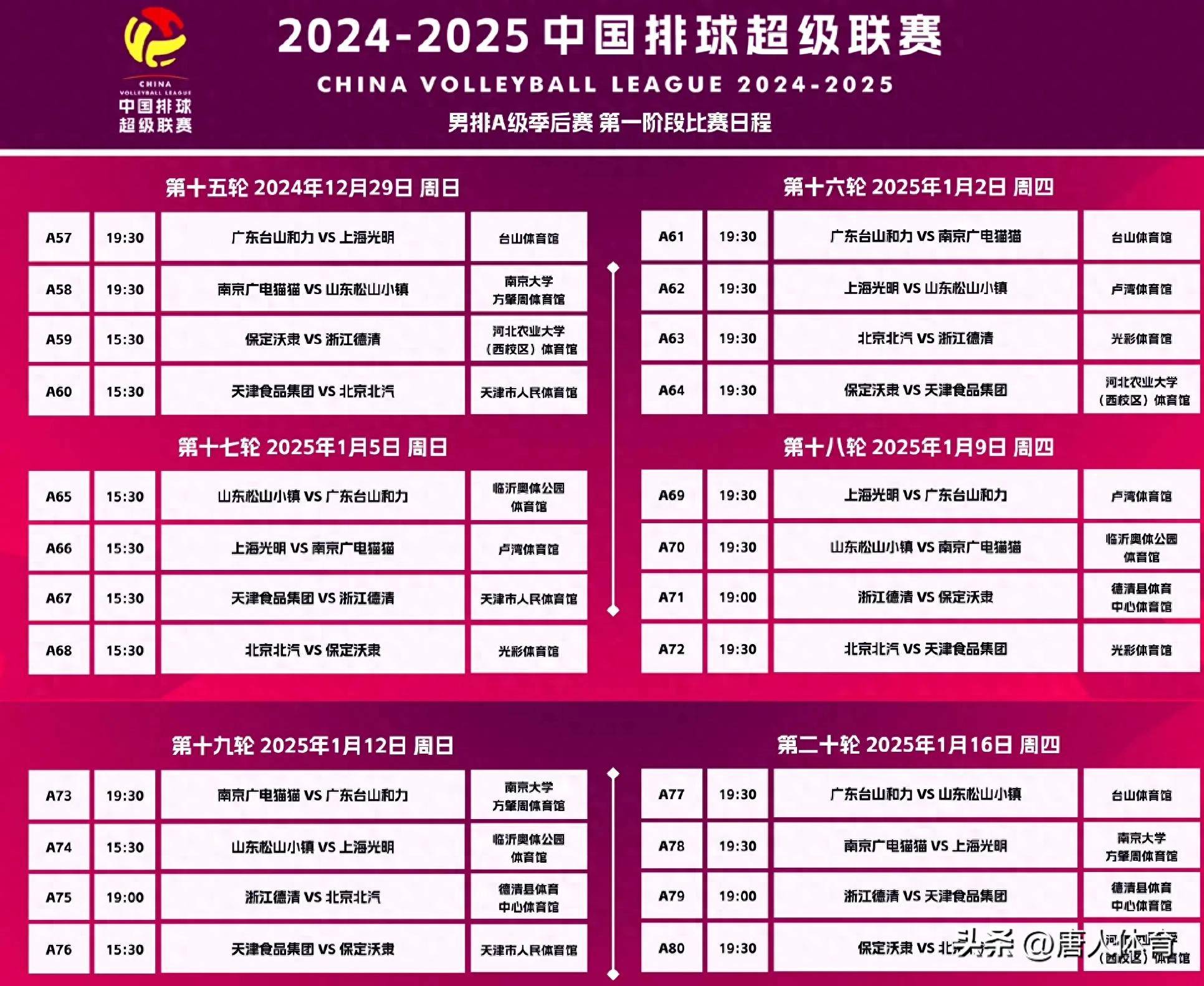 冲击季后赛名额，球队需连胜提升排名