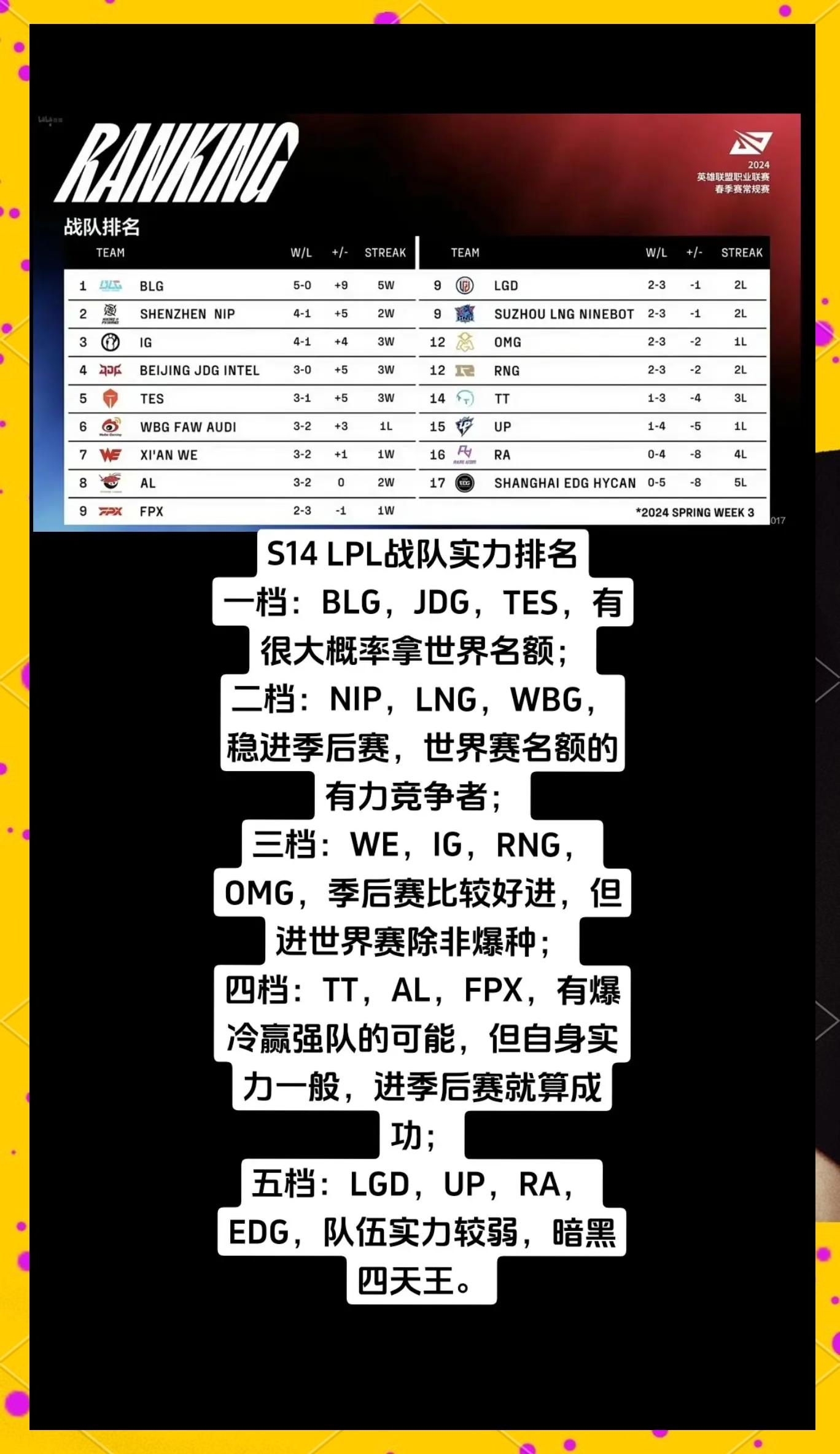 赛季前瞻：各球队新阵容曝光，谁将称霸